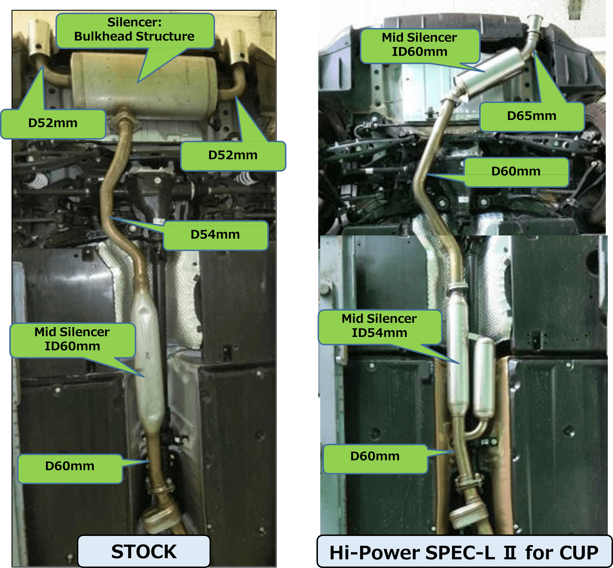 HKS Hi-Power Spec L2 Cup Cat-Back Exhaust - 2022+ Toyota GR86 / Subaru BRZ