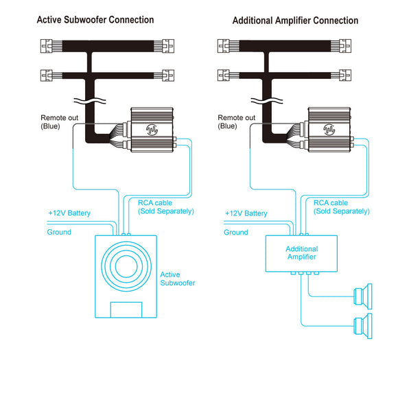Beat-Sonic ENA-3S1 Plug and Play Amplifier Kit (50x4w) – 2013–2026 Subaru BRZ / 2022–2026 Toyota GR86