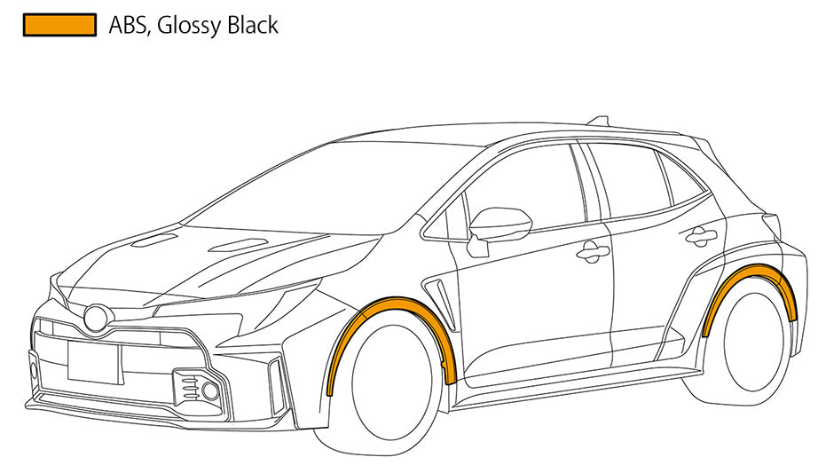HKS Fender Molding - 2023+ Toyota GR Corolla