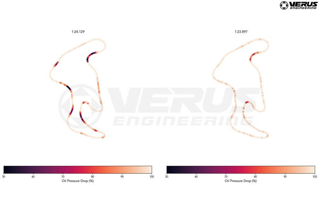 Verus Engineering Oil Pan + Baffle - 2022+ Subaru BRZ / Toyota GR86
