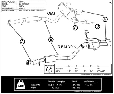 REMARK Catback Exhaust / Dual Tips Center Exit - 2023+ Toyota GR Corolla