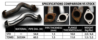 TOMEI Joint Pipe EXPREME Version 1 - 2013-2016 FR-S / 2013-2020 Subaru BRZ / Toyota 86