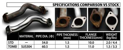 TOMEI Joint Pipe EXPREME Version 1 - 2013-2016 FR-S / 2013-2020 Subaru BRZ / Toyota 86