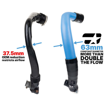 OVERTAKE Charge Pipe Kit - 2015-2021 Subaru WRX