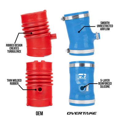 OVERTAKE GR Performance Intake Post MAF Hose Kit - 2022+ Subaru BRZ / Toyota GR86