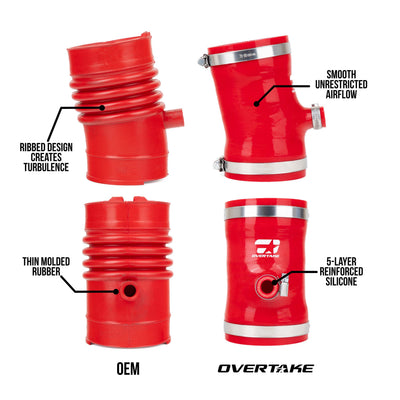 OVERTAKE GR Performance Intake Post MAF Hose Kit - 2022+ Subaru BRZ / Toyota GR86