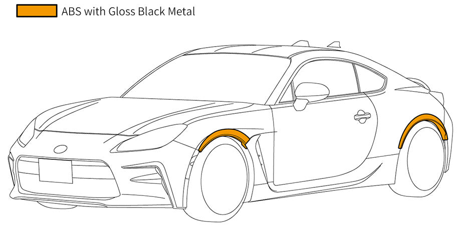 22+ GR86 BRZ HKS Fender Molding Kit – Driven.Media