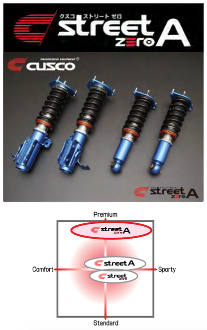 Cusco Sport Street Zero A Twin-Tube 40-Way - 2022+ Toyota GR86 & Subaru BRZ