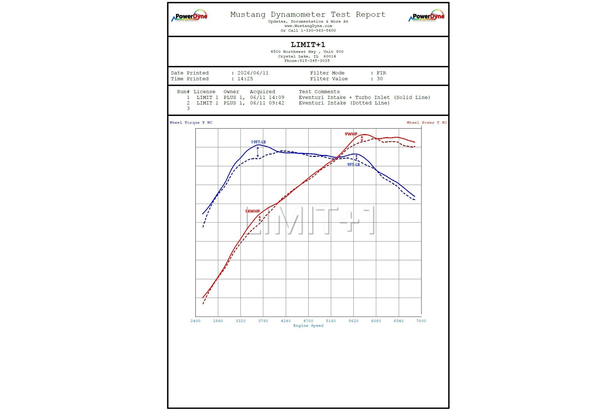Eventuri GR Carbon Turbo Inlet Tube - 2023+ Toyota GR Corolla