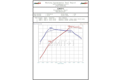 Eventuri GR Carbon Turbo Inlet Tube - 2023+ Toyota GR Corolla
