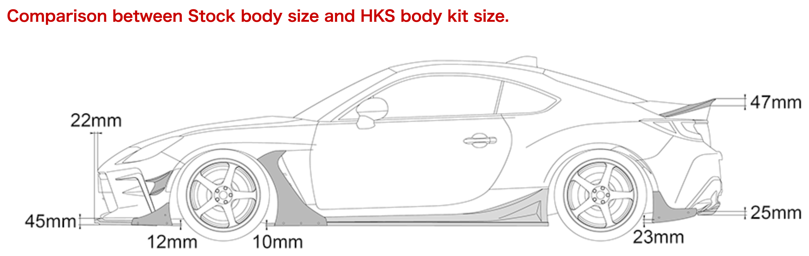HKS Body Kit TYPE-S Front Spoiler - 2022+ Toyota GR86 / Subaru BRZ