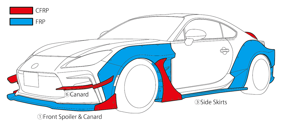 HKS Body Kit TYPE-R Canards - 2022+ Toyota GR86