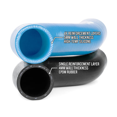 OVERTAKE Radiator Hose Kit - 2015-2021 Subaru WRX